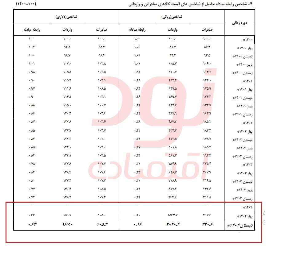 photo_2026-02-05_13-13-07