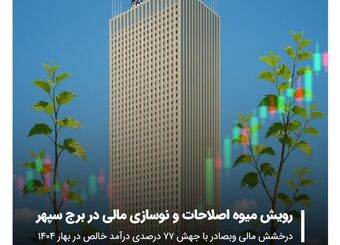 درخشش مالی «وبصادر» با جهش ۷۷ درصدی درآمد خالص در بهار ۱۴۰۴