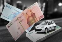جزئیات و شرایط دریافت وام خرید خودرو