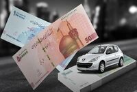 جزئیات و شرایط دریافت وام خرید خودرو