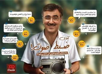 انتقادها به فرزین بالا گرفت