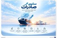 استقبال صادرکننده‌های کالا و خدمات از بسته اعتباری سکو/ اعطای تسهیلات برمبنای عملکرد صادراتی در بانک صادرات ایران
