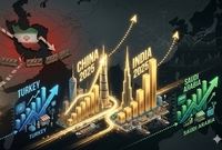 اولین برآورد جهانی از اقتصاد ایران در ۲۰۲۶/ ترکیه و عربستان جلو زدند