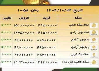 سلام به سکه ۱۵۱ میلیونی