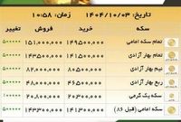 سلام به سکه ۱۵۱ میلیونی