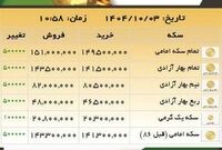 سلام به سکه ۱۵۱ میلیونی