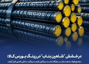 درخشش «شاهین بناب» در رینگ بورس کالا؛ مجتمع فولاد صنعت بناب در جایگاه نخست میانگین قیمت میلگرد سنگین کشور قرار گرفت