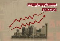قیمت دلار و سایر ارزها امروز چهارشنبه 7 آبان 1404
