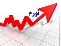 خانوار ایرانی برای تامین حداقل معیشت چقدر هزینه کرده است؟
