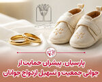 پرداخت قریب 25 هزار میلیارد ریال تسهیلات ازدواج و فرزندآوری توسط بانک پارسیان در 4 ماهه نخست سال
