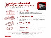 اقتصاد مردمی؛ موتورِ پیشرفت