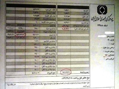 چرا 19 میلیون سقف دریافتی مدیران دولتی قابل دفاع نیست؟