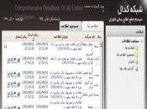 سرگردانی سهامداران سیمان فارس‌نو در شعب بانک تجارت/ اعضای هیات مدیره 170 میلیون پاداش گرفتند