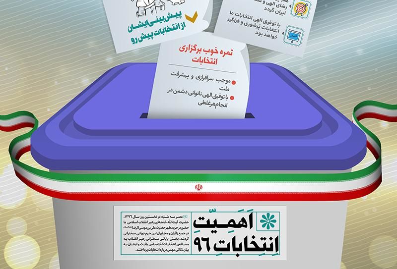 ویژگیهای رئیسجمهور در تراز تمدن بزرگ ایرانی – اسلامی