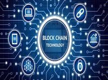 تلاش نظام بانکی برای معماری احراز هویت