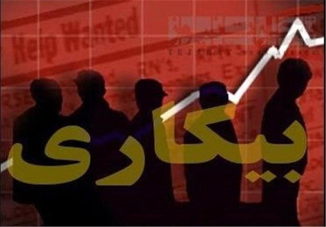  لرستان بالاترین نرخ بیکاری را در میان استان‌های کشور به خود اختصاص داد