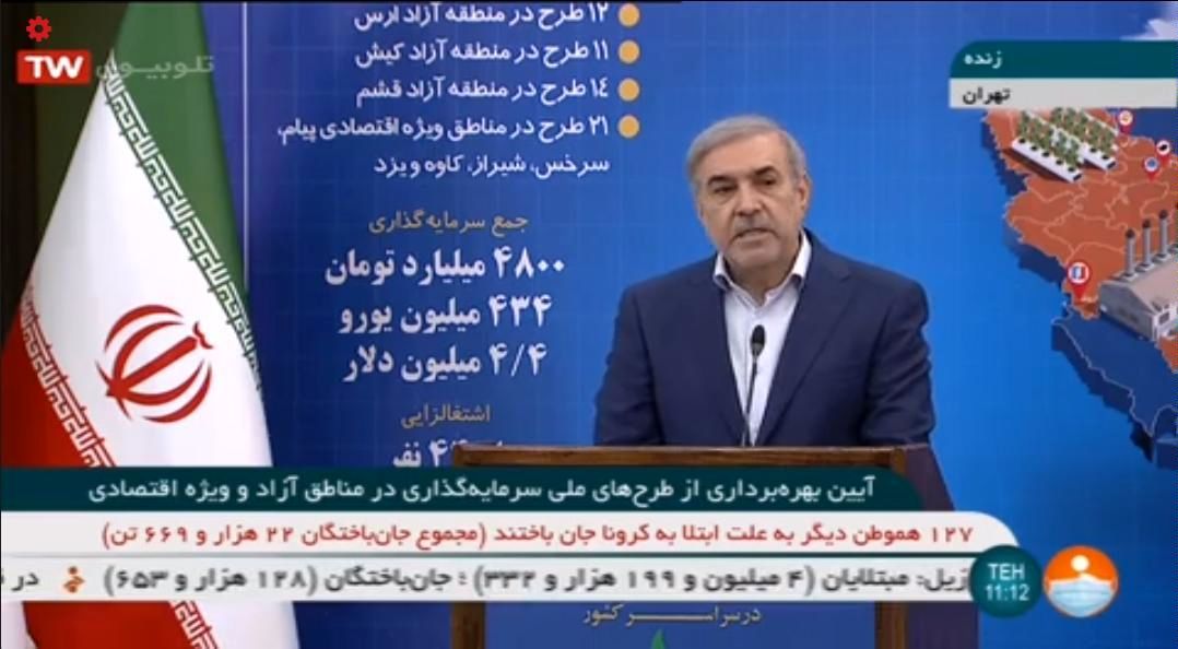 جهش تولید در مناطق آزاد و ویژه اقتصادی با محوریت بخش خصوصی