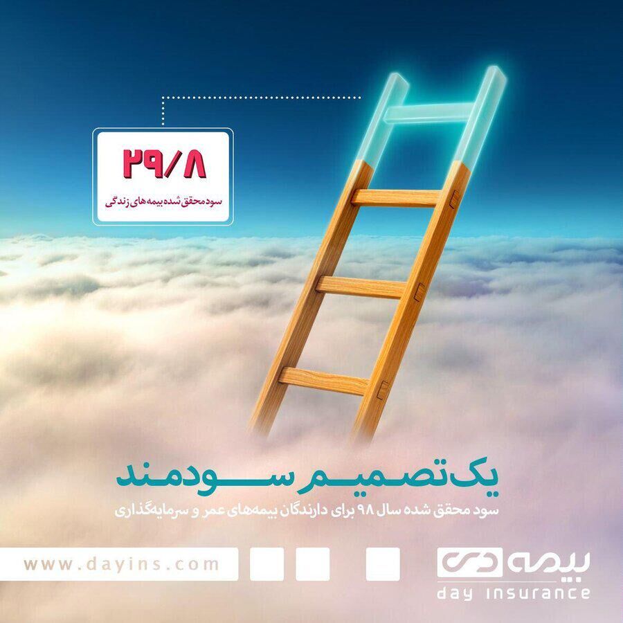 پرداخت ۲۹.۸درصد سود مشارکت در منافع بیمه های زندگی توسط شرکت بیمه دی