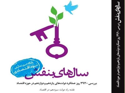 "سال‌های بنفش" منتشر شد/ کتاب بررسی کارنامه اقتصادی دولت حسن روحانی در ۲۹۲۰ روز روانه بازار شد