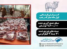 توزیع بسته‌های گوشت گرم توسط مرکز نیکوکاری امام حسن مجتبی علیه السلام