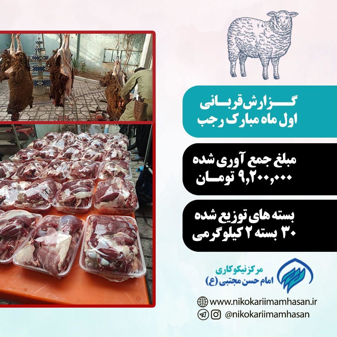 توزیع بسته‌های گوشت گرم توسط مرکز نیکوکاری امام حسن مجتبی علیه السلام