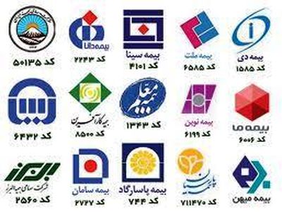  ۵ شرکت بیمه در زیان