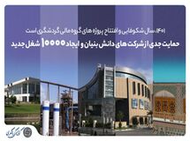 ۱۴۰۱، سال شکوفایی و افتتاح پروژه‌های گروه مالی گردشگری