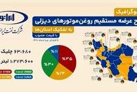 «اقدام جهادی، مسئولیتپذیری اجتماعی، همدلی با مردم»