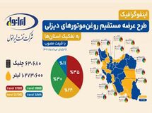 «اقدام جهادی، مسئولیت‌پذیری اجتماعی، همدلی با مردم»