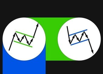 الگوی پرچم صعودی (Bull Flag) و الگوی پرچم نزولی (Bear Flag)؛ آموزش کامل