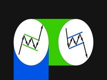 الگوی پرچم صعودی (Bull Flag) و الگوی پرچم نزولی (Bear Flag)؛ آموزش کامل