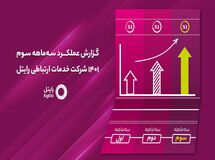 رایتل در مسیر رشد