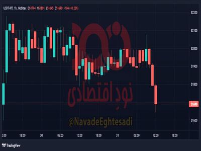 ریزش شدید دارایی‌های دلاری در معاملات امروز
