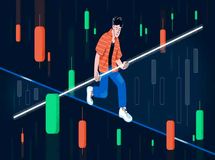 اصول مدیریت ریسک در فارکس