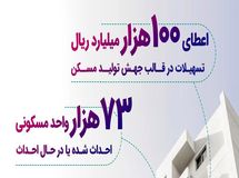 حمایت 100 هزار میلیارد ریالی بانک رفاه کارگران از قانون جهش تولید مسکن