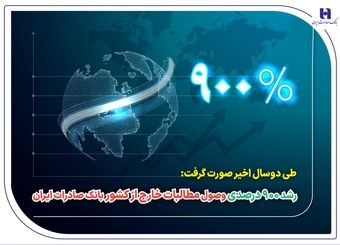 رشد ۹۰۰ درصدی وصول مطالبات خارج از کشور بانک صادرات ایران
