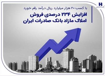افزایش 234 درصدی فروش املاک مازاد بانک صادرات ایران