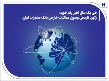 رکورد تاریخی وصول مطالبات خارجی بانک صادرات ایران