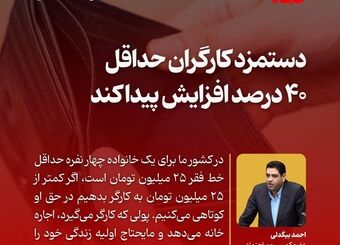 افزایش ۴۰ درصدی دستمزد کارگران؛ راه‌حل یا مسکّن موقت؟