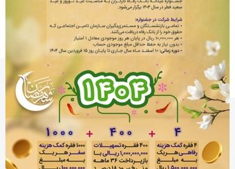 جزئیات جشنواره "عیدانه 1404" بانک رفاه کارگران اعلام شد