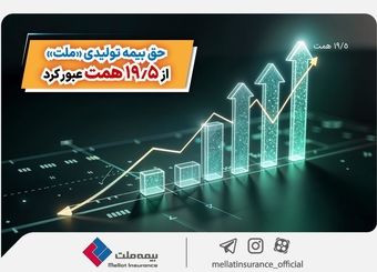 حق بیمه تولیدی «ملت» از 19.5 همت عبور کرد/ رشد 4 برابری حق بیمه تولید شده «ملت» در 11 ماهه 1403