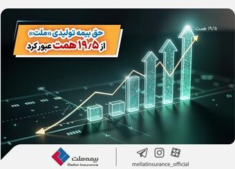حق بیمه تولیدی «ملت» از 19.5 همت عبور کرد/ رشد 4 برابری حق بیمه تولید شده «ملت» در 11 ماهه 1403