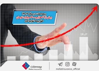 بیمه ملت در سال 1403 بیش از 21 هزار و 400 میلیارد تومان حق بیمه تولید کرد