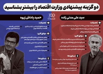 مقایسه دو گزینه احتمالی وزارت اقتصاد: سید علی مدنی‌زاده و حمید پاداش