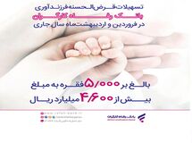پرداخت بیش از 4,600 میلیارد ریال تسهیلات قرض‌الحسنه فرزندآوری از سوی بانک رفاه کارگران
