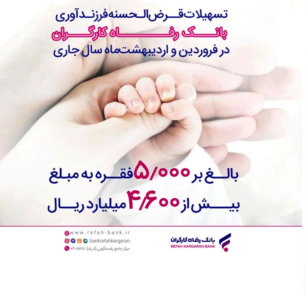 پرداخت بیش از 4,600 میلیارد ریال تسهیلات قرضالحسنه فرزندآوری از سوی بانک رفاه کارگران