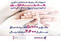 پرداخت بیش از 4,600 میلیارد ریال تسهیلات قرض‌الحسنه فرزندآوری از سوی بانک رفاه کارگران