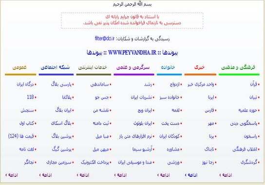 گالری