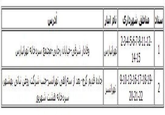 گالری