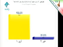 اخبار آرشیوی